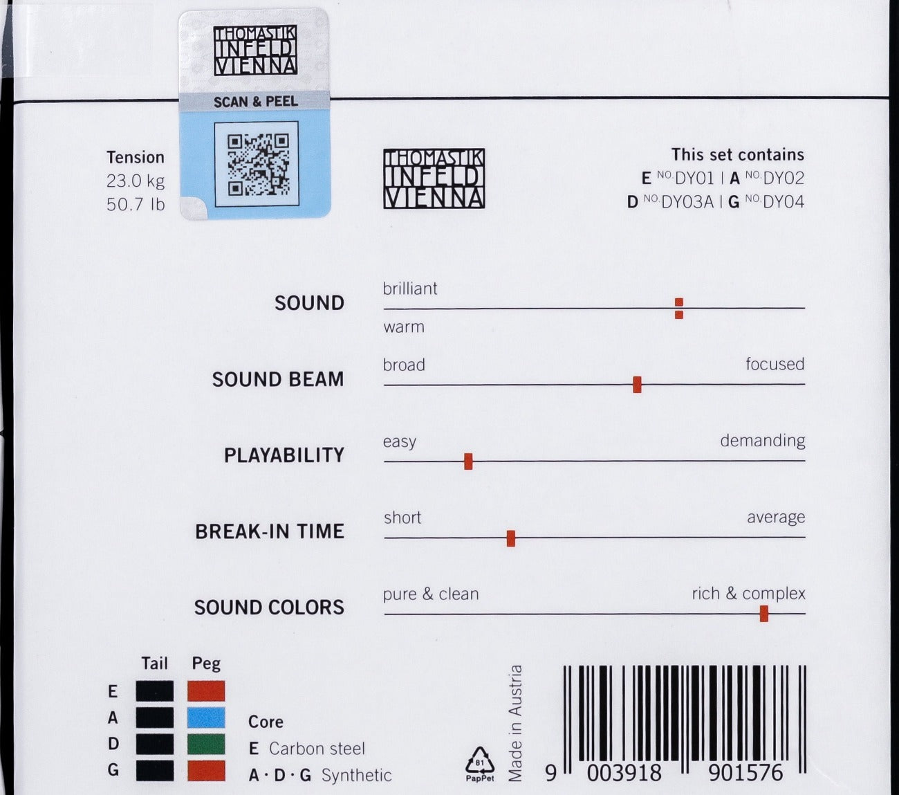 Thomastik Dynamo Violin Set back cover
