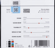 Thomastik Dynamo Violin Set back cover