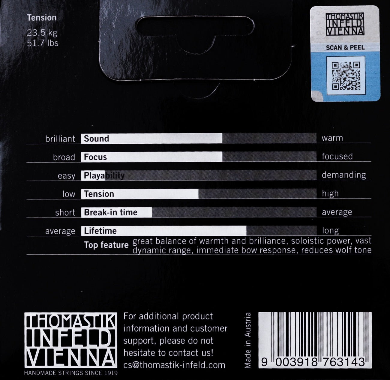 Thomastik Rondo Violin Set back cover
