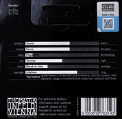 Thomastik Rondo Violin Set back cover
