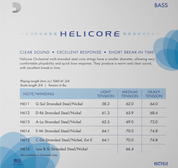 Helicore Orchestral Bass Set back cover