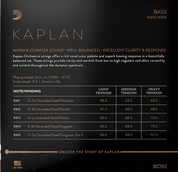 Kaplan Bass strings back cover